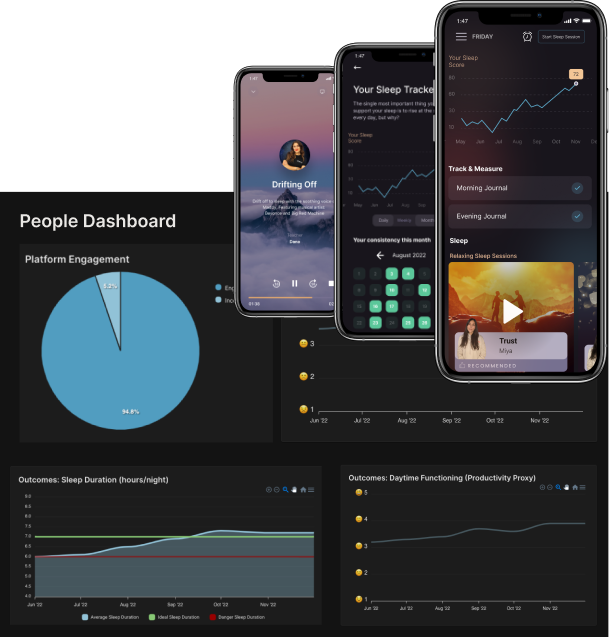 dashboard image